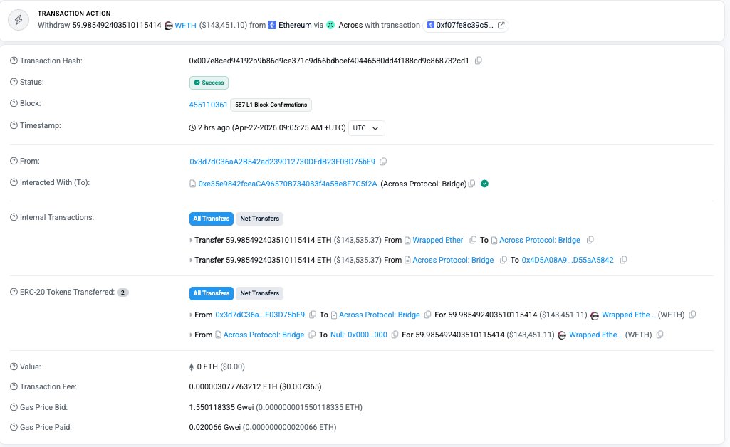 PeckShieldAlert tweet media