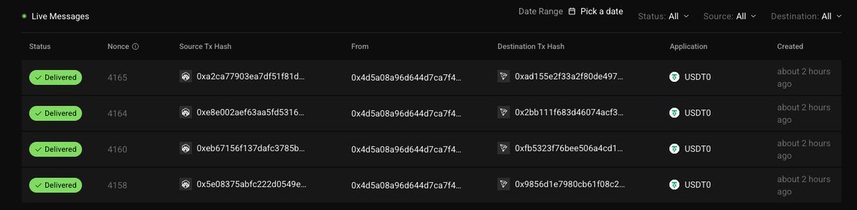 PeckShieldAlert tweet media