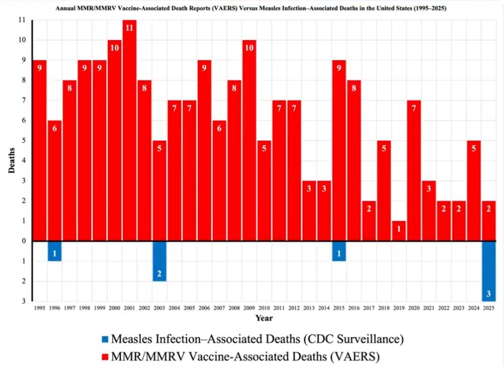 Pierre Andrews tweet media