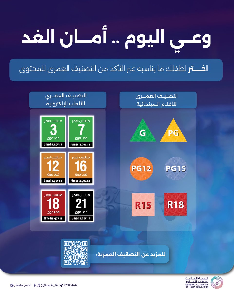 الهيئة العامة لتنظيم الإعلام tweet media