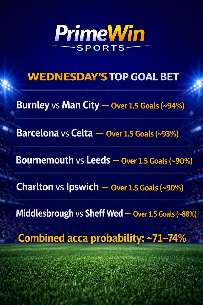 PrimeWin Sports tweet media