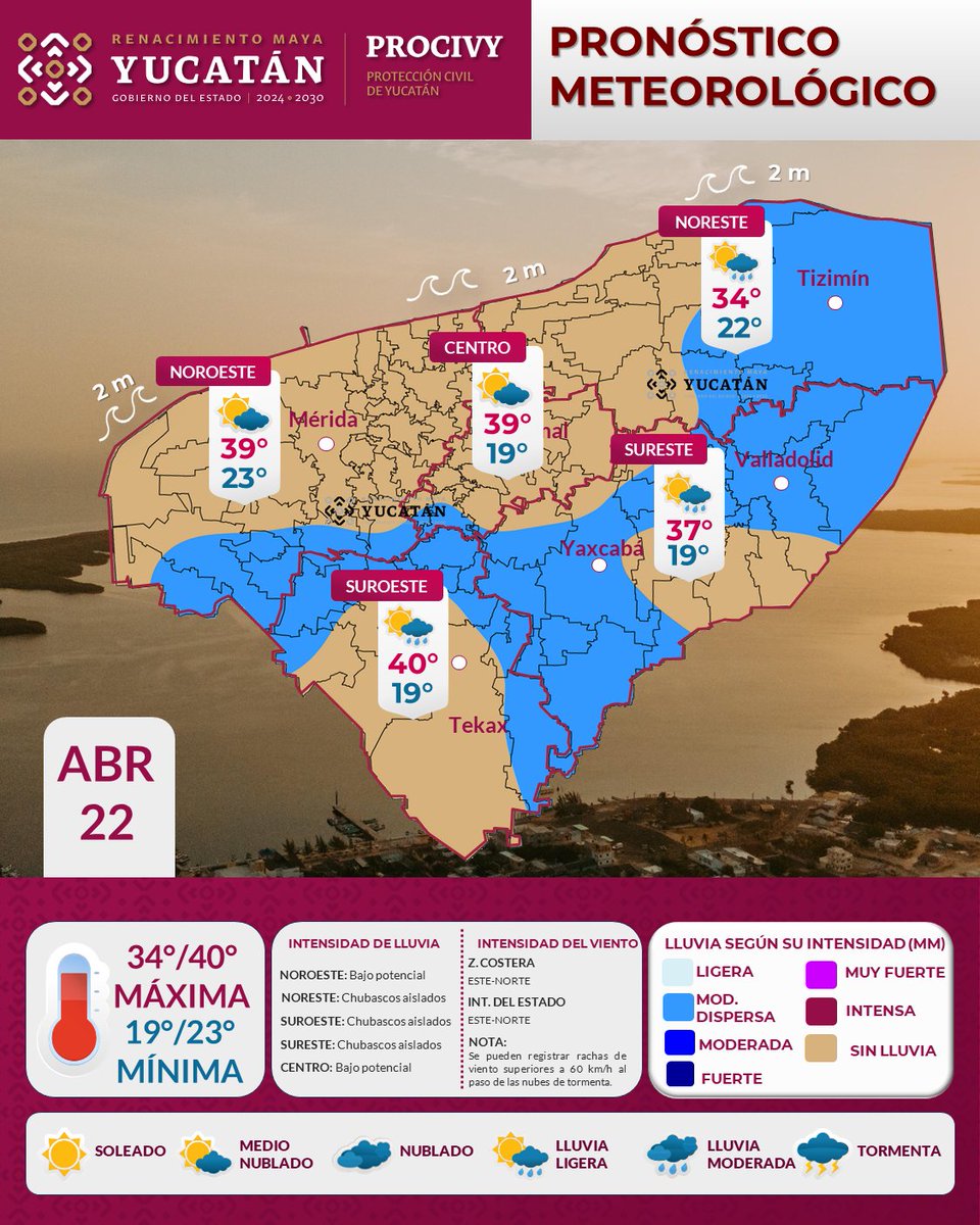 procivy's tweet image. #Pronóstico 

Para este miércoles 22 de abril, debido al ingreso de humedad proveniente del Mar Caribe y el establecimiento de una vaguada, prevalecerá ambiente muy caluroso durante el día y de fresco a cálido por la noche y el amanecer. (1/3)