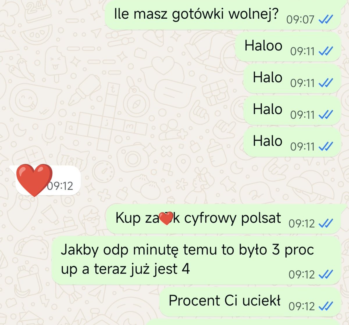 Investpro00 tweet media