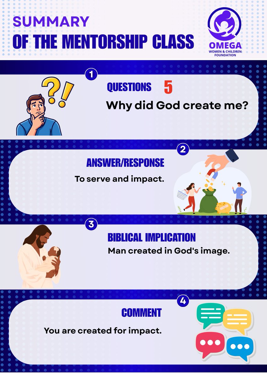 AjibolaMos97115's tweet image. God has a plan for your life one filled with hope and a future.

#day5 #omegawomenandchildrenfoundation #MentorshipSeries #youthdevelopment #PurposeDriven #GrowthJourney