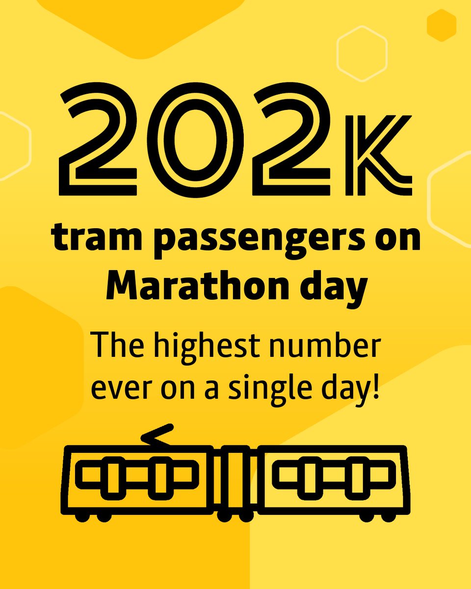 BeeNetwork's tweet photo. This year’s Manchester Marathon smashed records on and off the course! 🏃‍♀️

Over 202,000 journeys on Metrolink – the busiest day on tram ever.
A record 2,540 Starling Bank Bike rides.

A huge well done to everyone who ran, cheered and travelled with us. 💛

Read more: https://t.co/BbQn0YzqXz