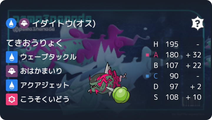 りこりー tweet media