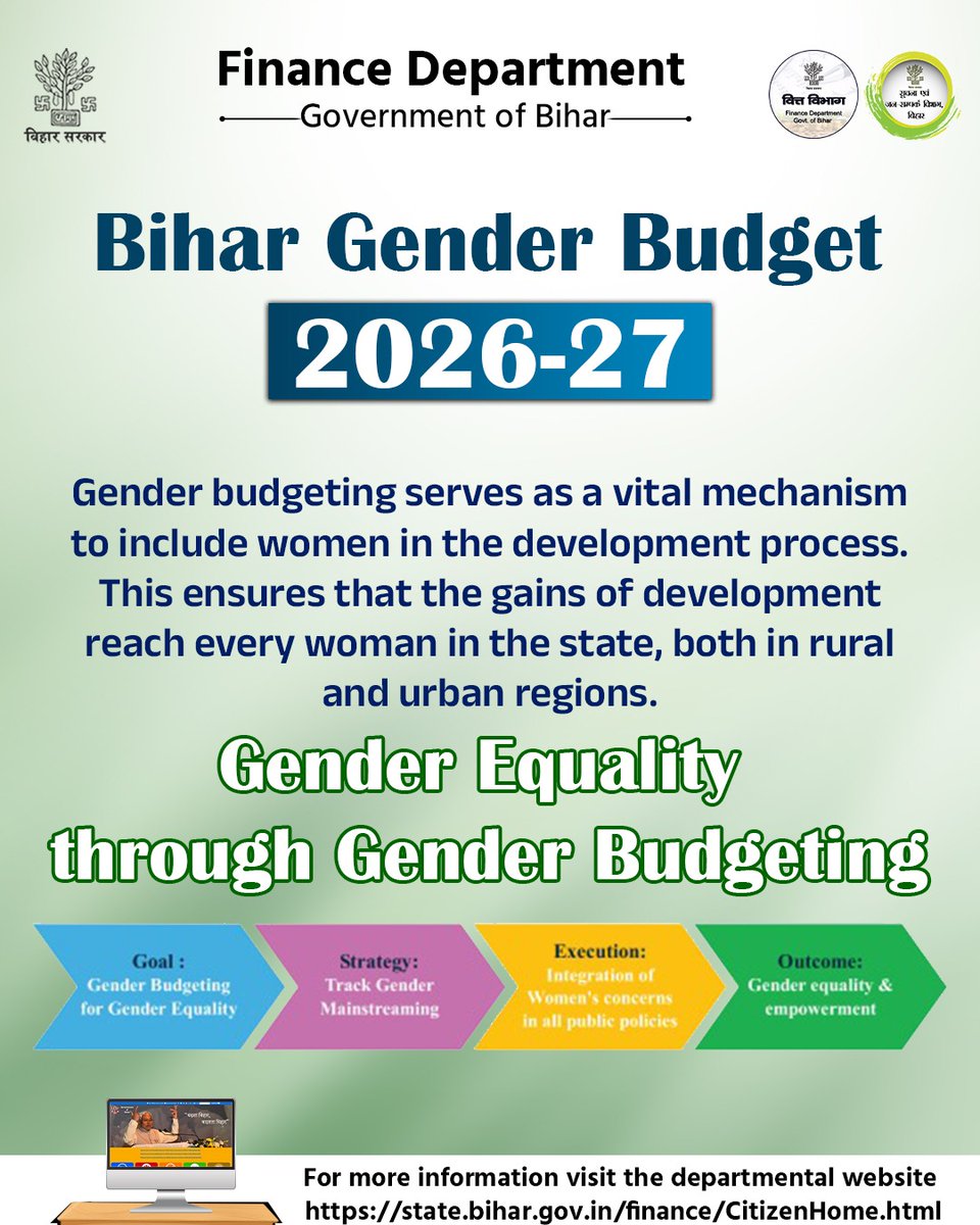 BiharFinance's tweet image. Empowering women, balancing growth, building equality.
#GenderBudgeting #GenderEquality #WomenEmpowerment #InclusiveGrowth
#GenderEquity #DevelopmentForAll #PublicPolicy #WomenInDevelopment #EquityMatters