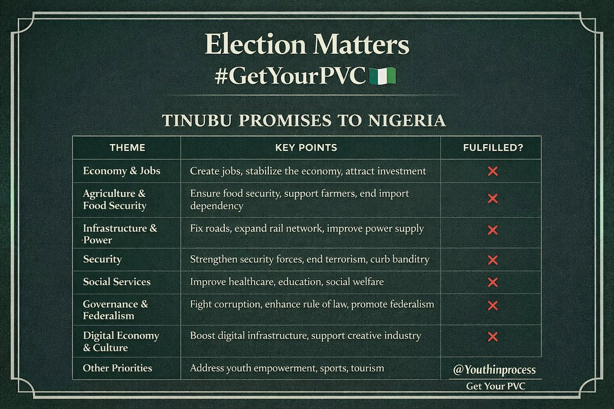 Youth in Process tweet media