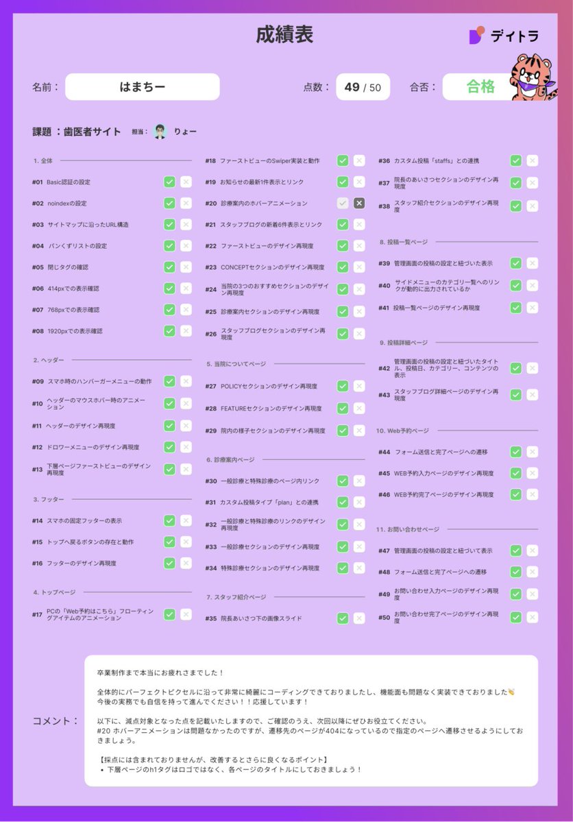 Image for the Tweet beginning: #デイトラ WEB制作コース、無事修了しました🙌✨️

大変だったけど楽しかった🍀⋆꙳

 #デイトラコミュニティ 