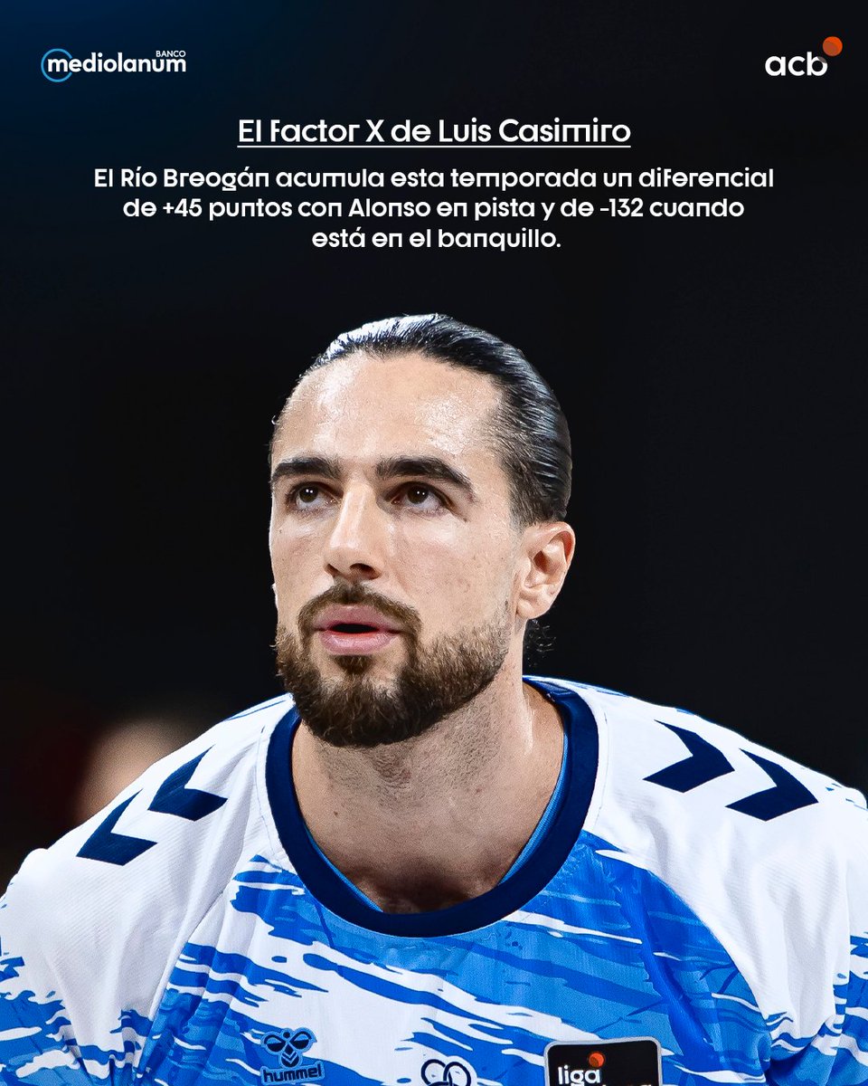 Liga Endesa tweet media