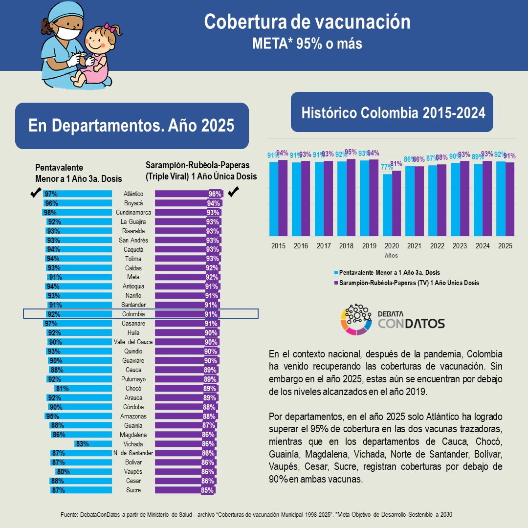 Debata Con Datos tweet media