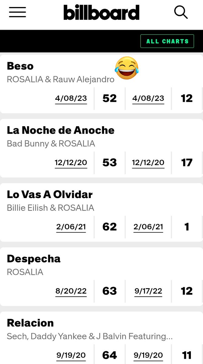 Shakira Copacabana 2 de mayo tweet media