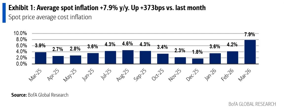 Tracy Alloway tweet media