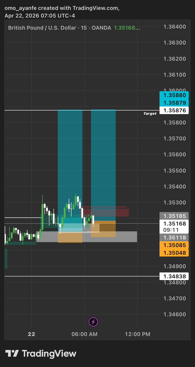 No.1🎯 tweet media