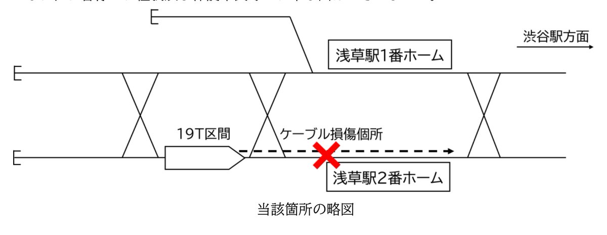 日テレ鉄道部 tweet media