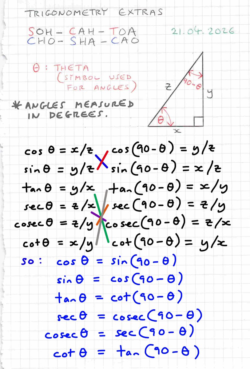 Mathematics Proofs: GCSE & A-Level tweet media