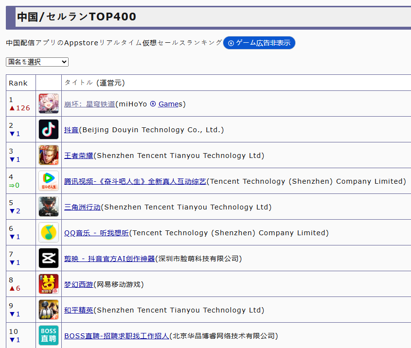 原神プレイヤー tweet media