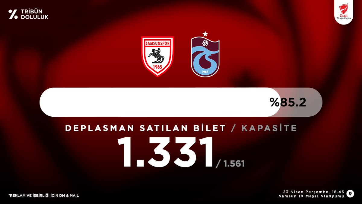 Tribün Doluluk tweet media
