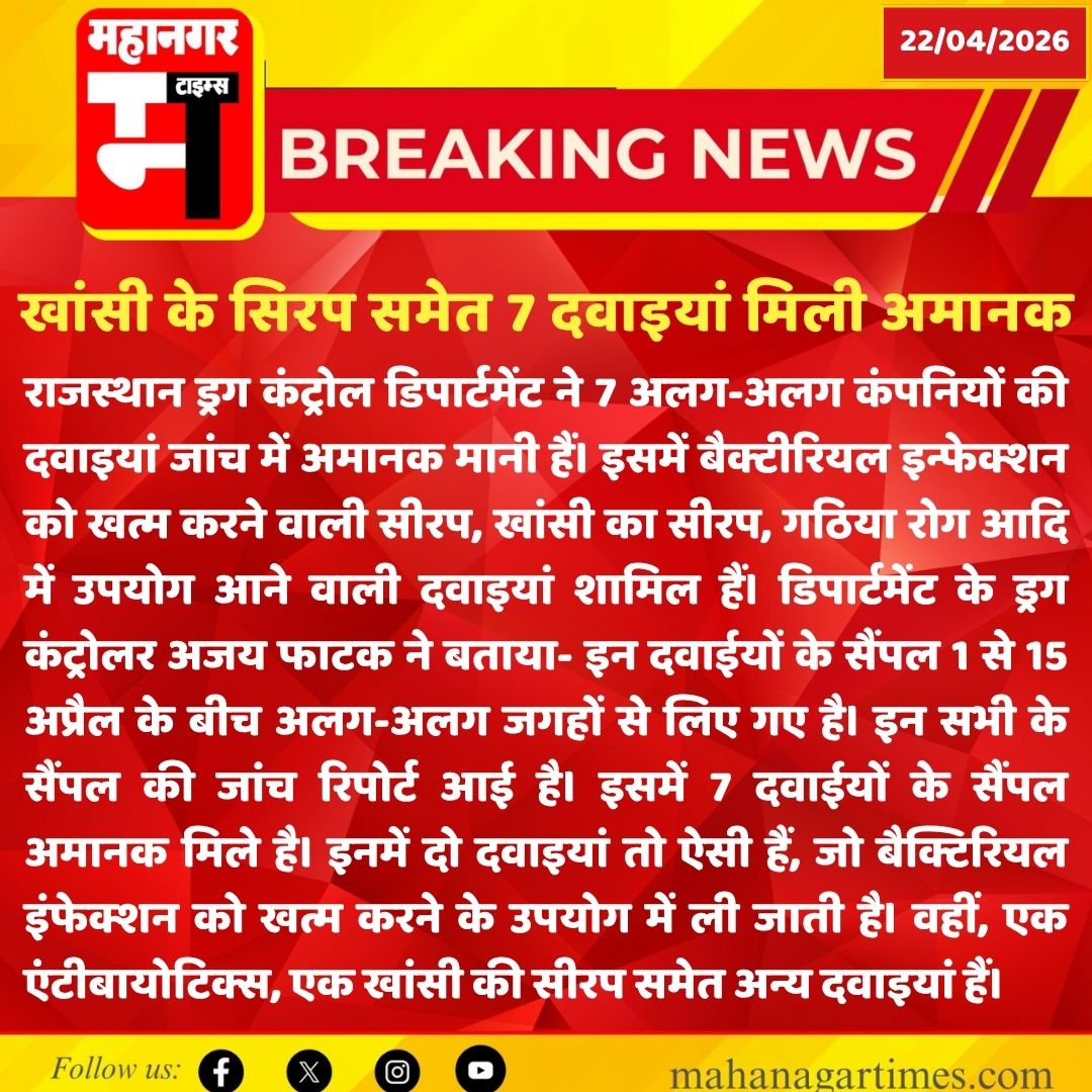 MahanagarTimes_'s tweet image. #Jaipur : खांसी के सिरप समेत 7 दवाइयां मिली अमानक
@GajendraKhimsar @cfsdc_rajasthan @RajGovOfficial @nhm_rajasthan #Medicines #Rajasthan #LatestNews #RajasthanNews #Cough #Coldmedicine