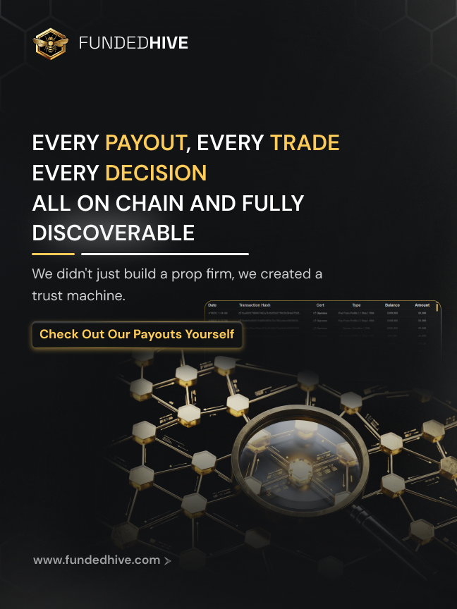 FundedHive tweet media