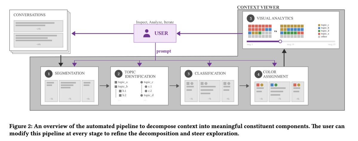 Srihari Sriraman tweet media