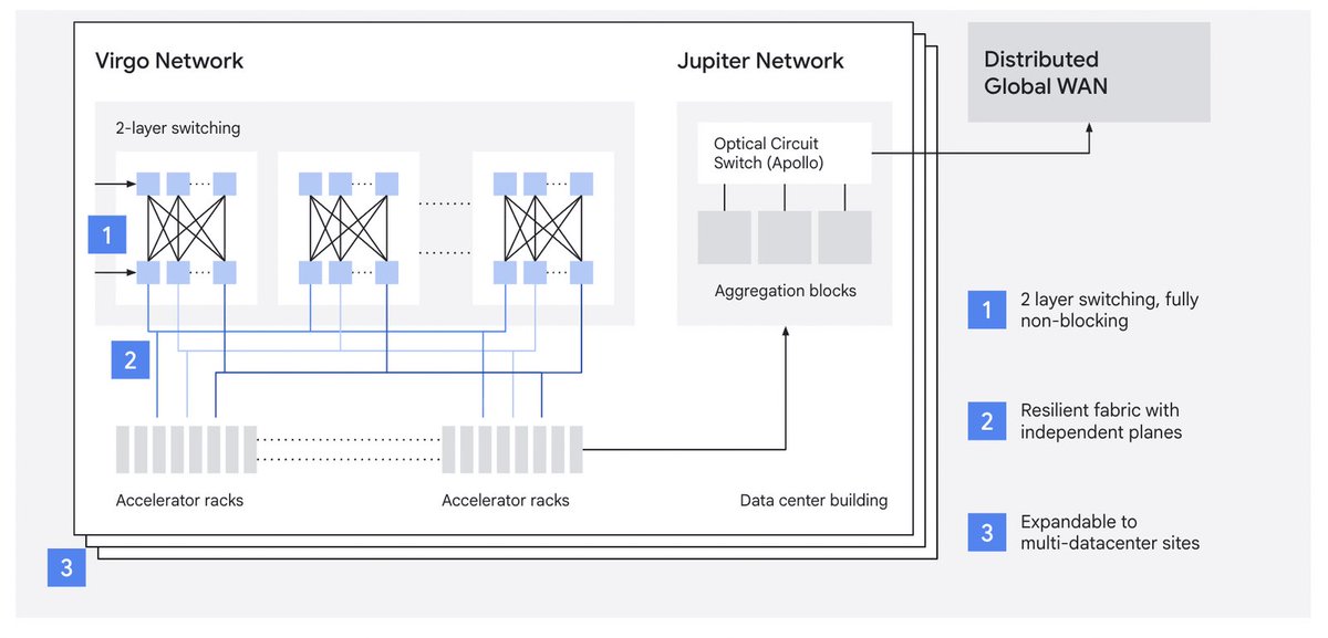 Max Weinbach tweet media