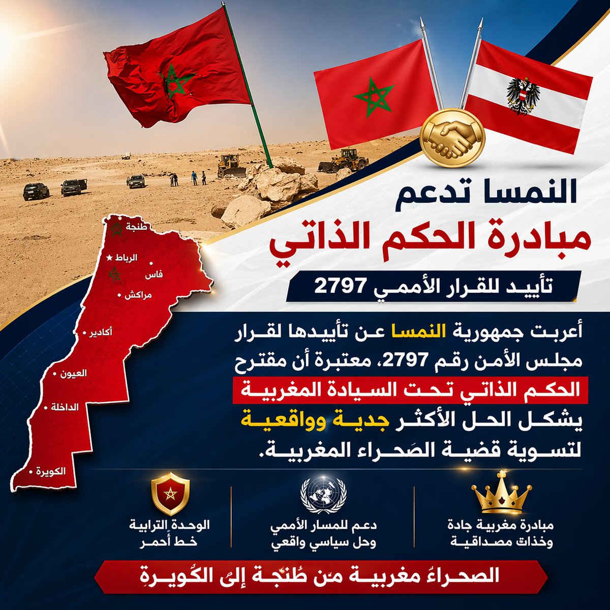 Essalkatou's tweet photo. 🇲🇦🇦🇹 #الصحراء_المغربية

أعربت جمهورية النمسا عن تأييدها لقرار مجلس الأمن التابع للأمم المتحدة رقم 2797، معتبرة أن مقترح الحكم الذاتي تحت السيادة المغربية يشكل الحل الأكثر جدية وواقعية لتسوية قضية الصحراء المغربية.
#المغرب #النمسا #الحكم_الذاتي https://t.co/2PFUCvxIaX
