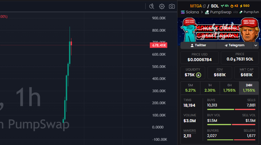 David Crypto Scam Hunter tweet media