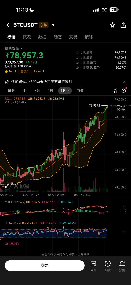 Dr.Hash“Wesley” tweet media