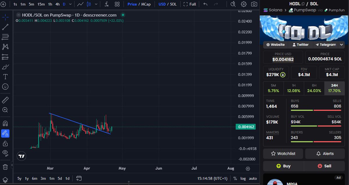 Eric Cryptoman tweet media