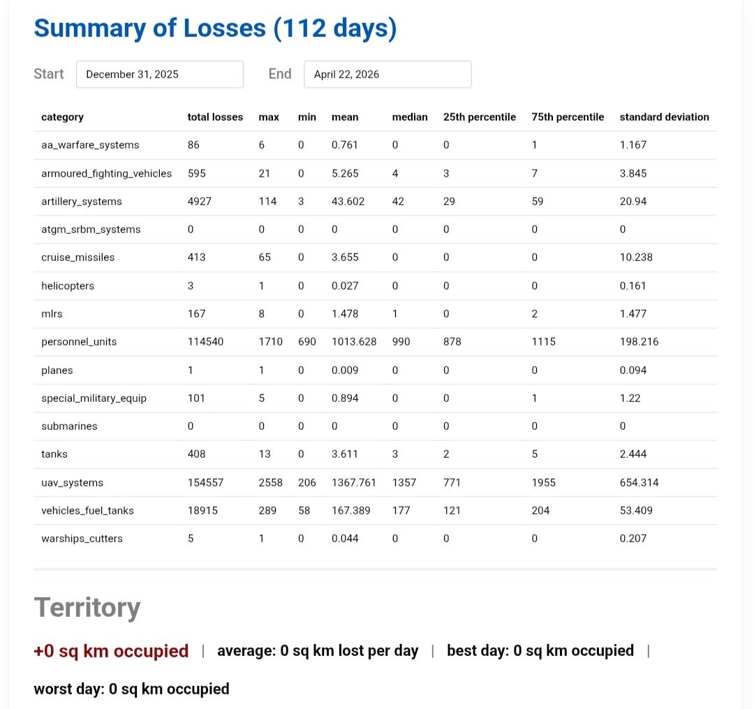 Extremum Adventura tweet media