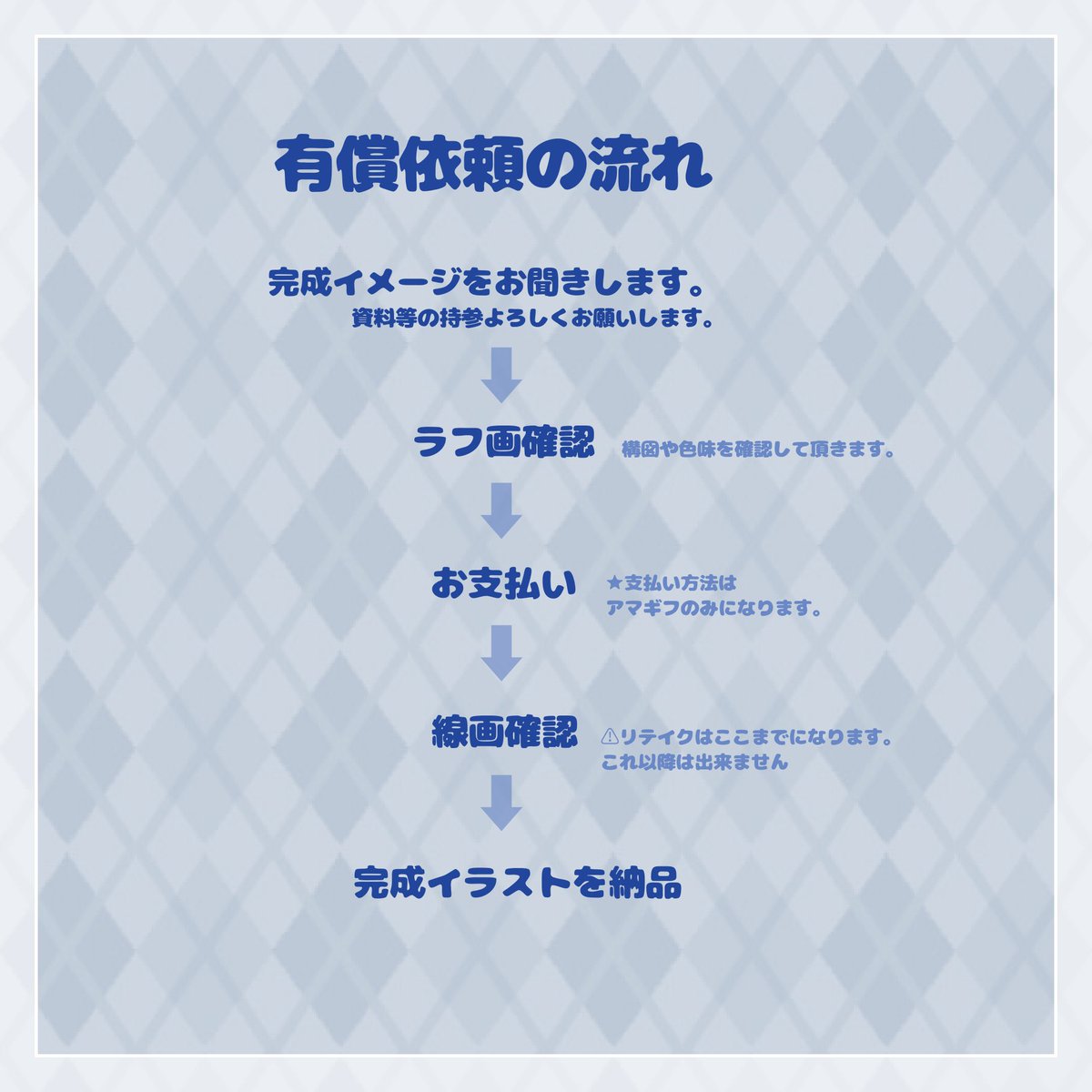 𝗸𝗼𝘂 有償依頼受付中 tweet media