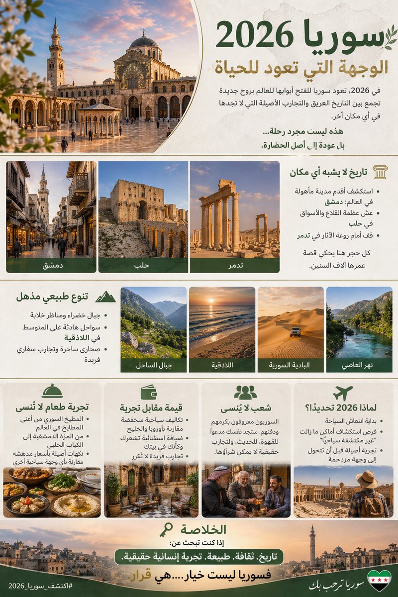 Yahya Khaddam tweet media