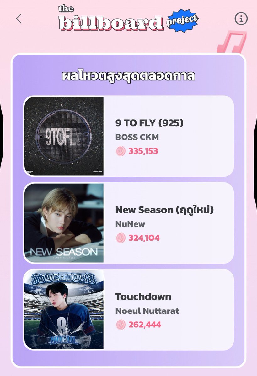 Bosschaikamontrend tweet media