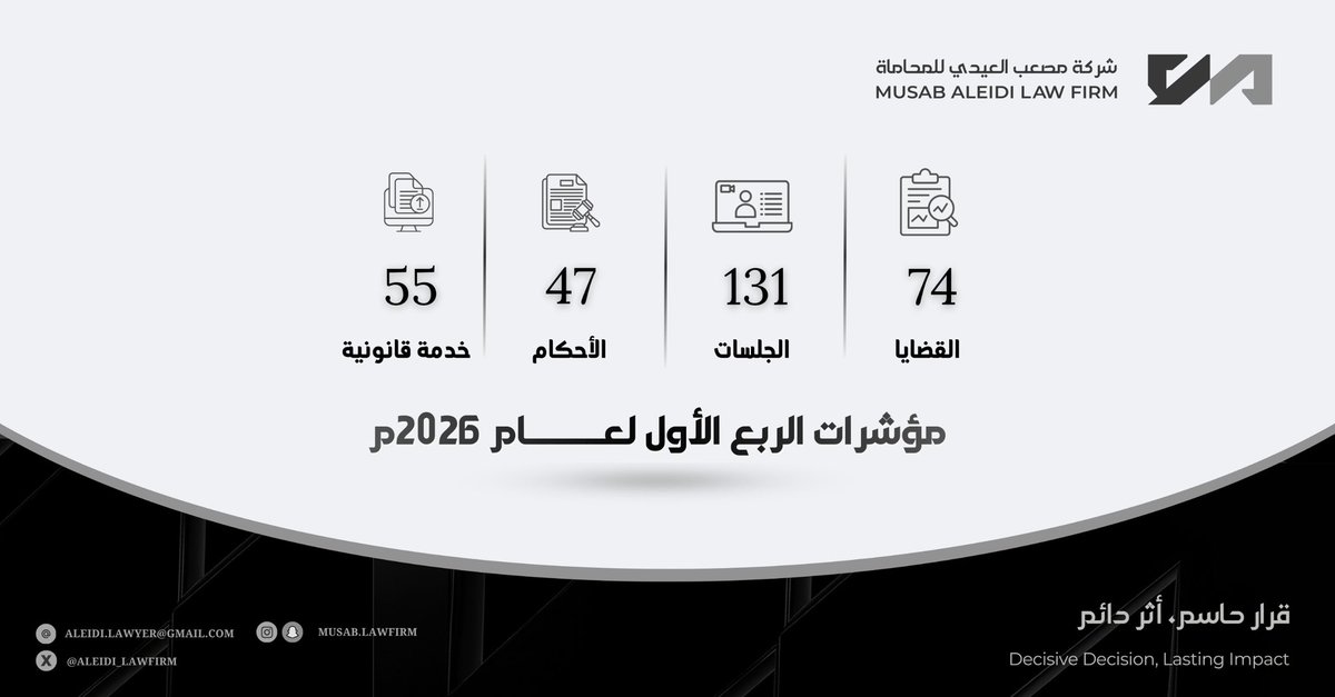 شركة مصعب العيدي للمحاماة tweet media