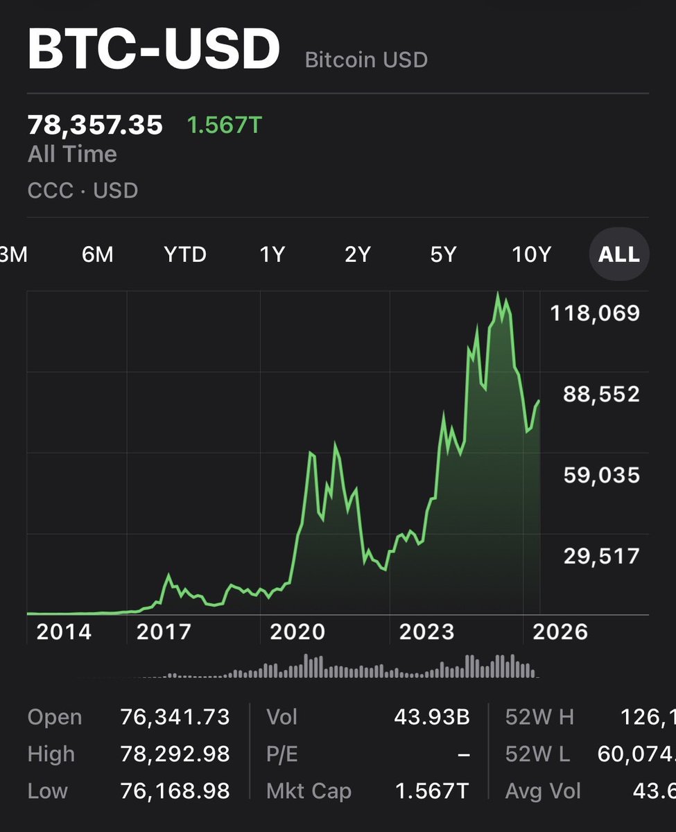 Allen B. tweet media