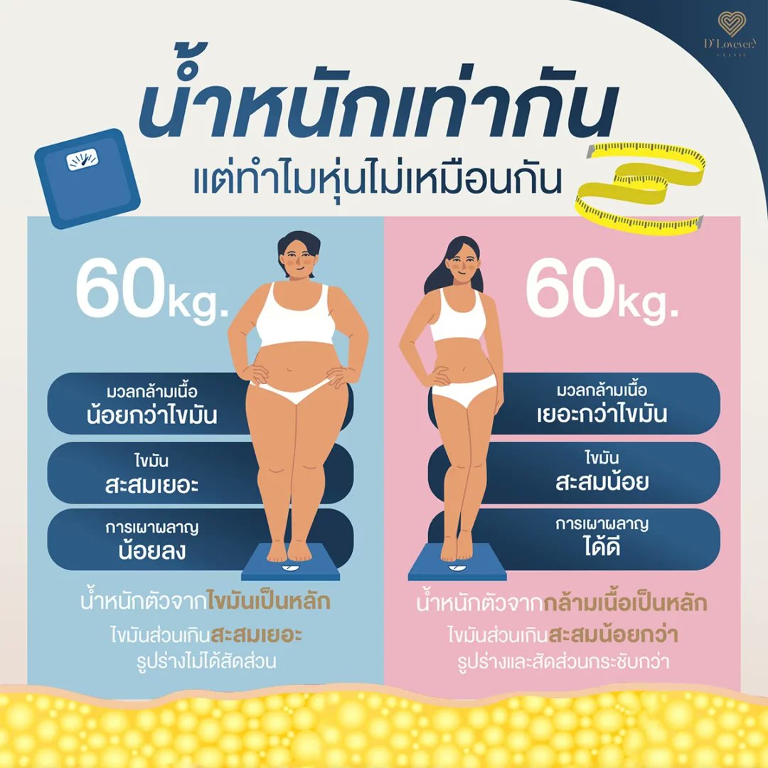 Boy Krub 🇹🇭 tweet media