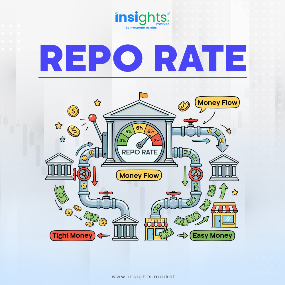 Invesmate Insights tweet media