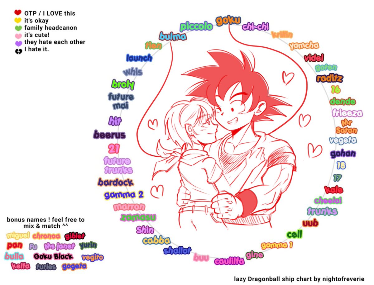 GOKUXBULMA tweet media