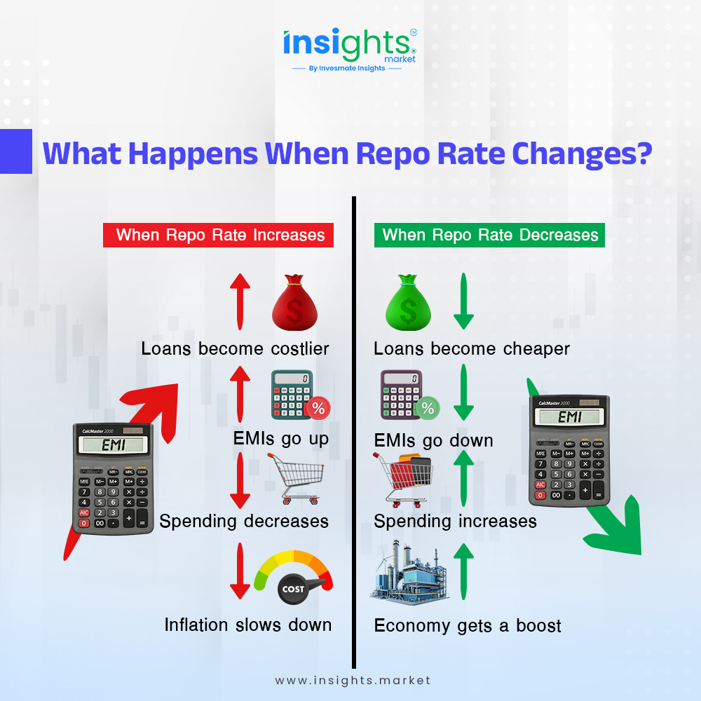 Invesmate Insights tweet media