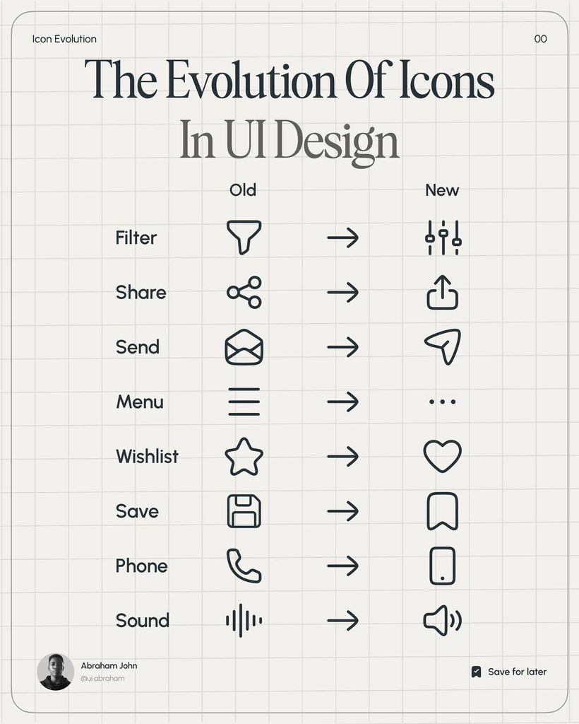 UI/UX Savior tweet media