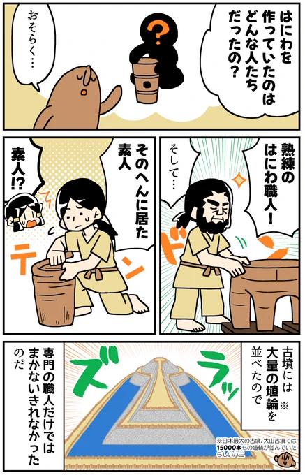 マンガでわかる!はにわ入門
はにわを作った人たち(1/2) 