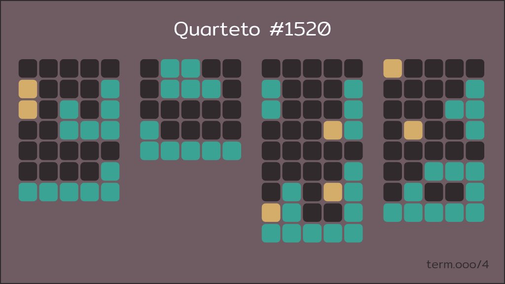 term.ooo/4 #1520 🔥 1

7️⃣5️⃣
9️⃣8️⃣
