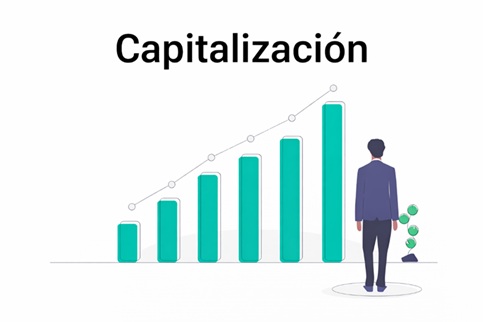 gioupm's tweet image. En el MBA vemos que existen dos formas de calcular intereses: la capitalización simple, donde los intereses no se acumulan al capital, y la capitalización compuesta, donde los intereses generan nuevos intereses con el paso del tiempo #LoQueEstamosAprendiendo #MBA