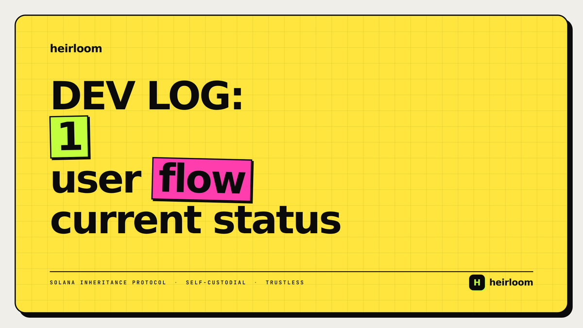 HEIRLOOM tweet media