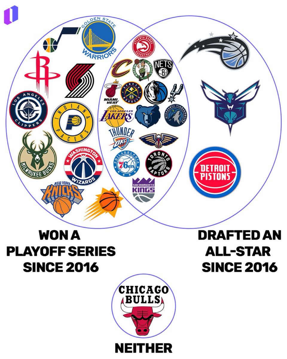 Carmichael Dave tweet media