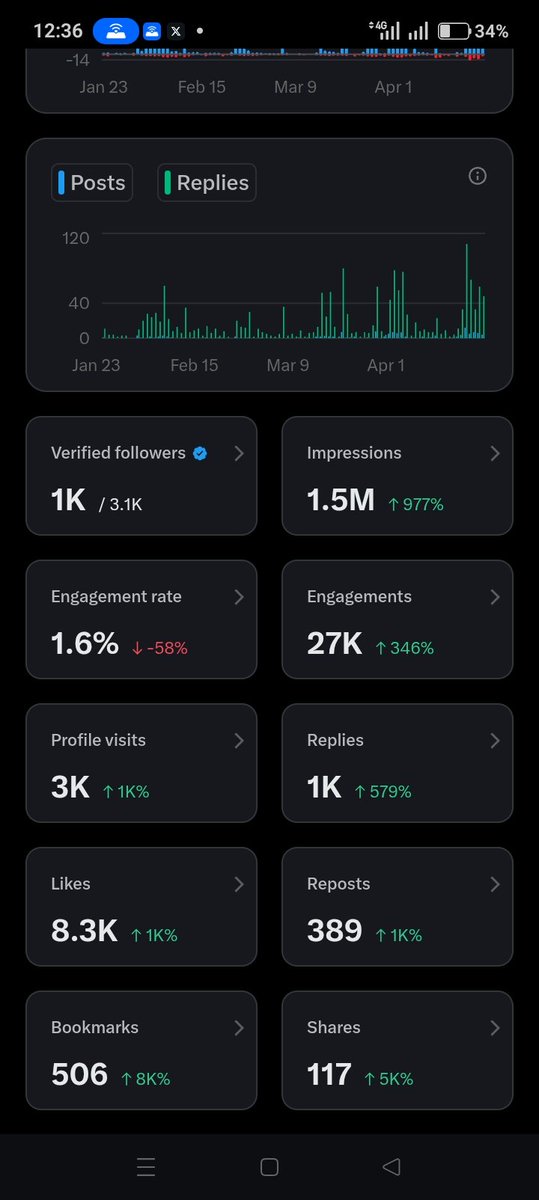 Mr Nice 😎 tweet media