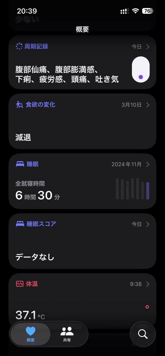 マルメロ/大野紫咲 tweet media