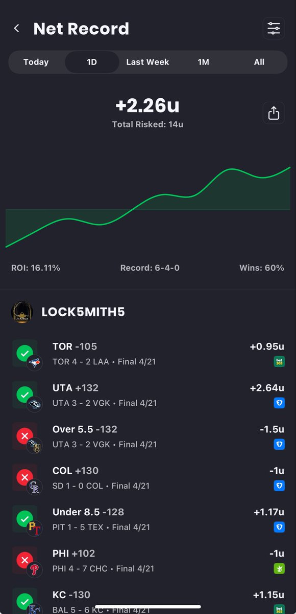 LOCKSMITH tweet media