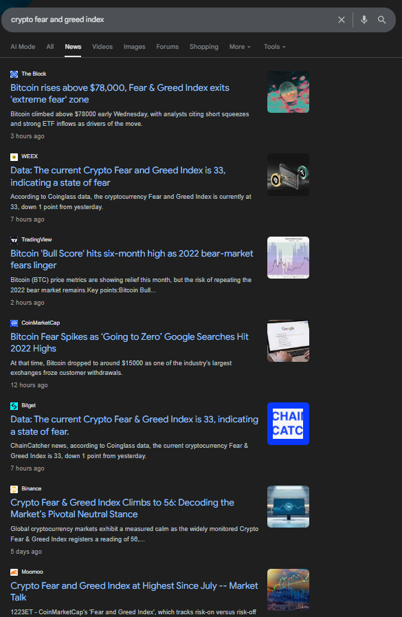seekAmasterbeta's tweet photo. @heyibinance @cz_binance 

https://t.co/UkzKlzeUku F&amp;G = 33 
@CoinMarketCap F&amp;G = 61 

8/10 of the top google search results for Crypto F&amp;G are showing 33 (not 61). 

That is a sign that no one uses your product (despite CMC having the most traffic). 

https://t.co/Szj63dw1wf https://t.co/xvaZXmvkHG